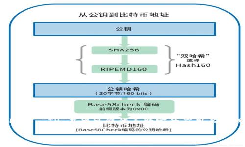 您想了解“t p钱包”的中文翻译，通常可以理解为“TP钱包”或“TP Wallet”。“TP”在此可能代表特定的应用名称或品牌。钱包通常是指数字货币钱包，用于存储和管理加密货币资产。 

如果您有关于TP钱包的具体功能或使用方式的需求，欢迎进一步询问！