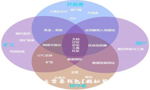虚拟币为什么需要钱包？揭秘背后的重要性