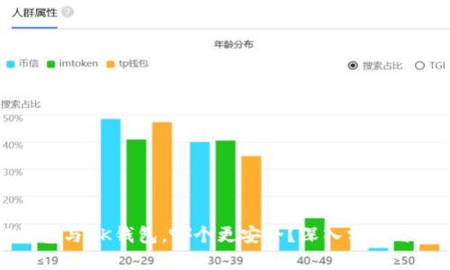 TP钱包与BK钱包，哪个更安全？深入分析与比较