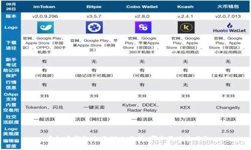 虚拟币钱包全面对比分析：哪个最适合你？