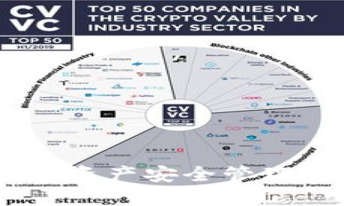 TP钱包：数字资产安全管理的全新体验