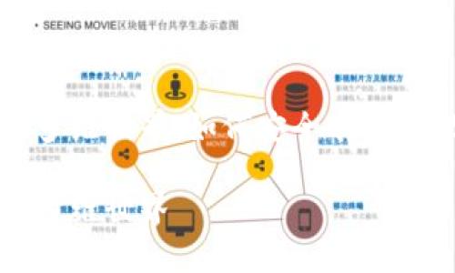 数字货币钱包的多维世界：如何安全有效管理你的数字资产

数字货币钱包的多维世界