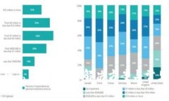 TP钱包卡死怎么办？快速解