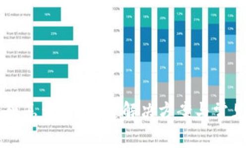 TP钱包卡死怎么办？快速解决方案与常见问题分析