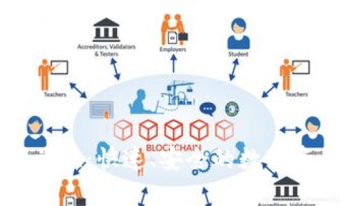 TP钱包内部兑换：快速、安全的数字资产管理方案