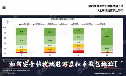 如何安全快捷地转移虚拟币钱包地址？