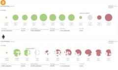 如何在TP钱包中轻松加入流