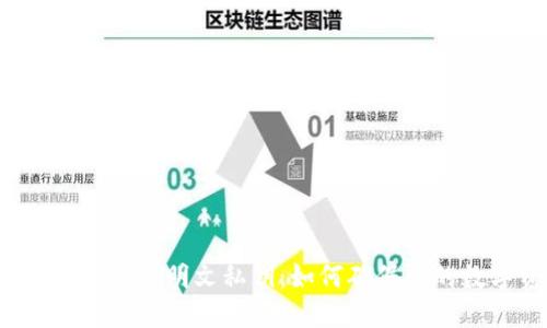  TP钱包中的私钥与明文私钥：如何确保你的数字资产安全