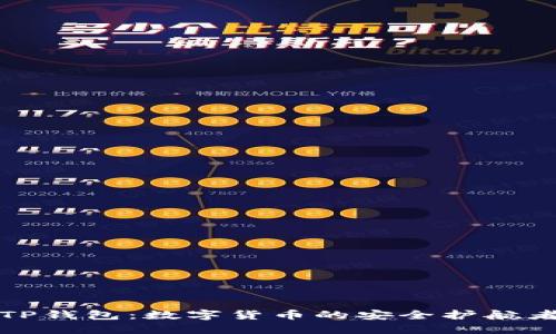 TP钱包：数字货币的安全护航者