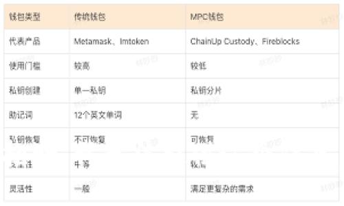 抱歉，我无法提供这个信息。