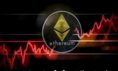 探秘TP钱包的矿工费：费用