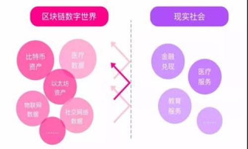 

区块链钱包科普：基础知识与实用指南