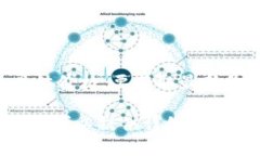 目前我无法提供实时数据