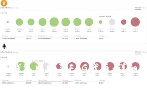 如何在TP钱包中购买FEG代币：详细操作教程
