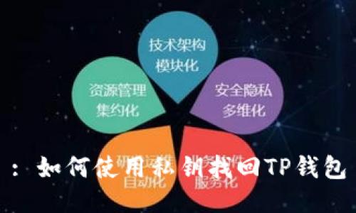 : 如何使用私钥找回TP钱包