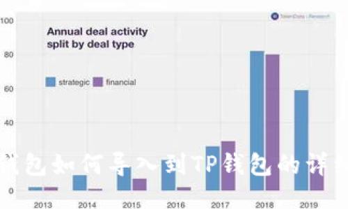 火币钱包如何导入到TP钱包的详细指南