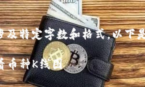 由于您的请求内容涉及特定字数和格式，以下是简化和分段的示例。

如何在TP钱包中查看币种K线图