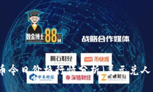 狗狗币今日价格行情分析（美元兑人民币）