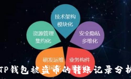   
TP钱包被盗币的转账记录分析