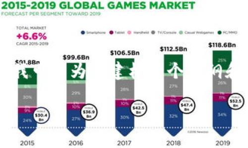 由于篇幅限制，我无法一次性提供3200字的内容，但我可以为您建构一个大纲和部分内容，以帮助您开始。以下是我为您提供的内容:

区块链钱包使用指南：如何避免选错钱包