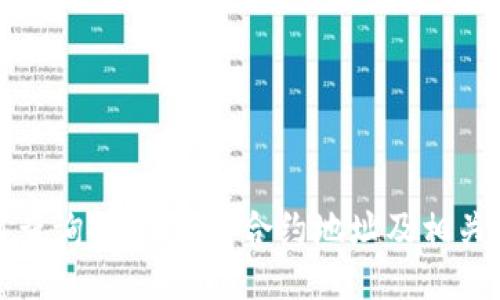 如何查询USDT代币合约地址及相关信息