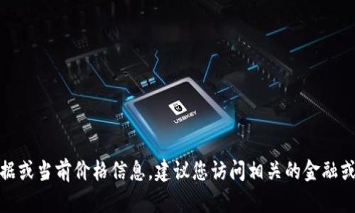 对不起，我无法提供实时的市场数据或当前价格信息。建议您访问相关的金融或加密货币交易平台查询最新价格。