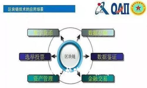 欧意交易所Web3钱包挖矿的风险解析与投资指南