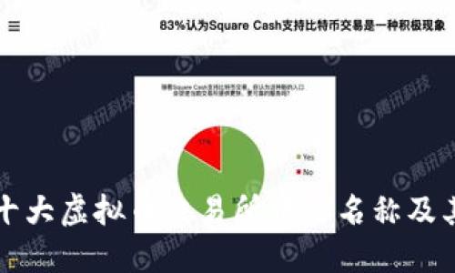 全球十大虚拟币交易所中文名称及其特点