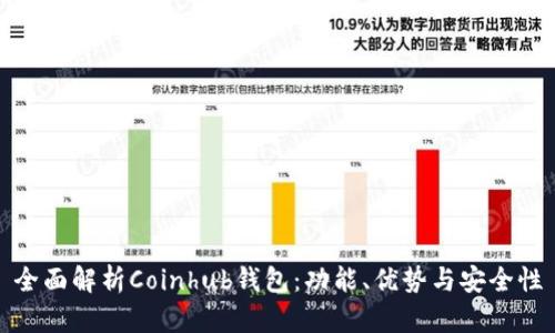 全面解析Coinhub钱包：功能、优势与安全性