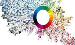 :OKCoin交易平台：数字货币