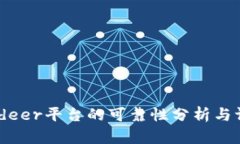Bitdeer平台的可靠性分析与