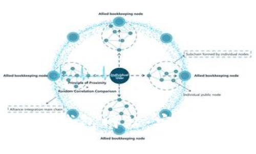 全面解析数字货币钱包网站：安全性、类型与选择指南