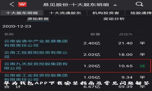 华为钱包APP下载安装指南及常见问题解答