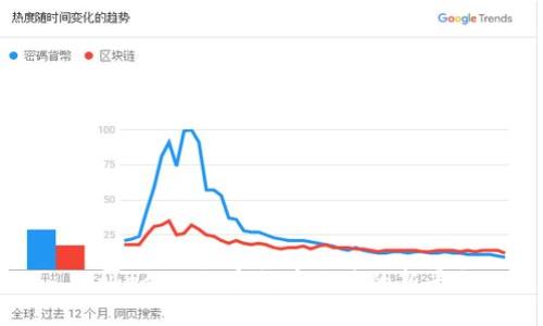 Bitkeet: 数字货币交易的新平台