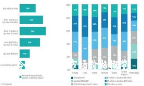 今日虚拟币市场价格概览