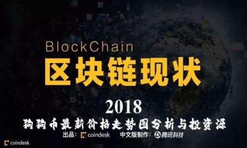 狗狗币最新价格走势图分析与投资源