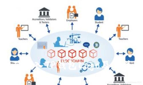 如何正确录入TP钱包Logo及其关键要点