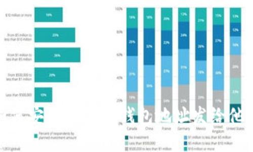 如何安全地将TP钱包地址发给他人