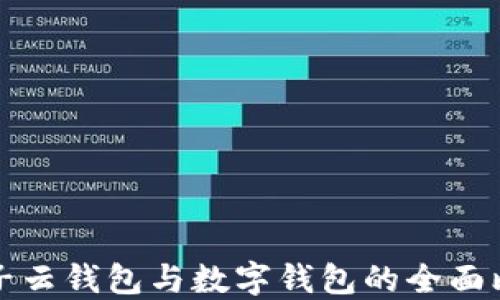 
麦子云钱包与数字钱包的全面比较