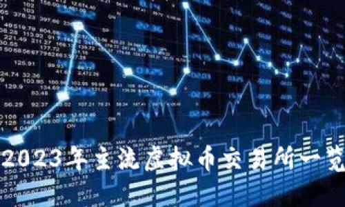 2023年主流虚拟币交易所一览