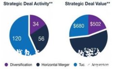区块链钱包与传统钱包的