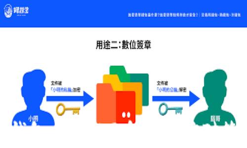 
TP钱包风险提示解析与应对策略
