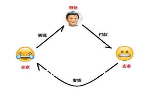 如何将Core币转入TP钱包